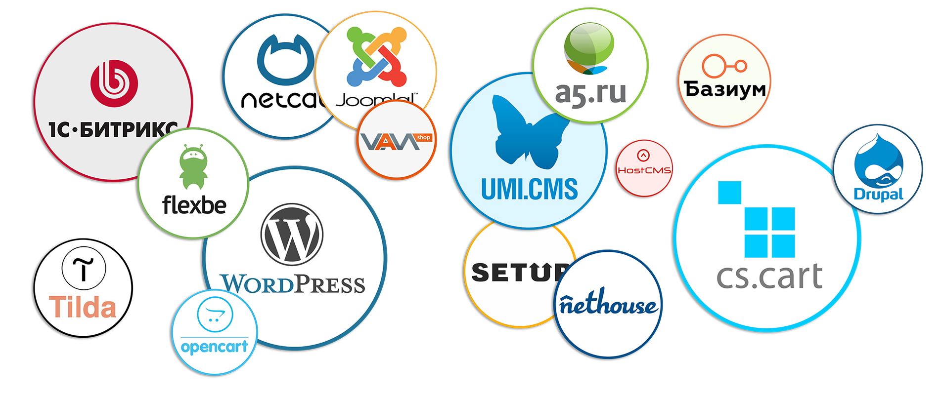 Cms сайта. Движок сайта. Популярные cms для сайтов. Логотипы популярных cms.